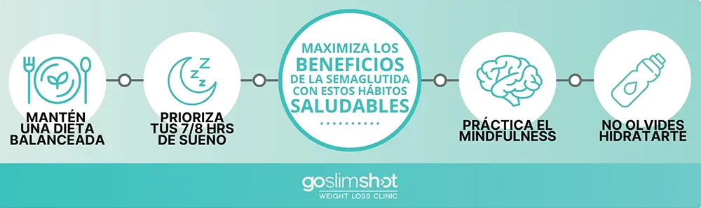 beneficios semaglutida