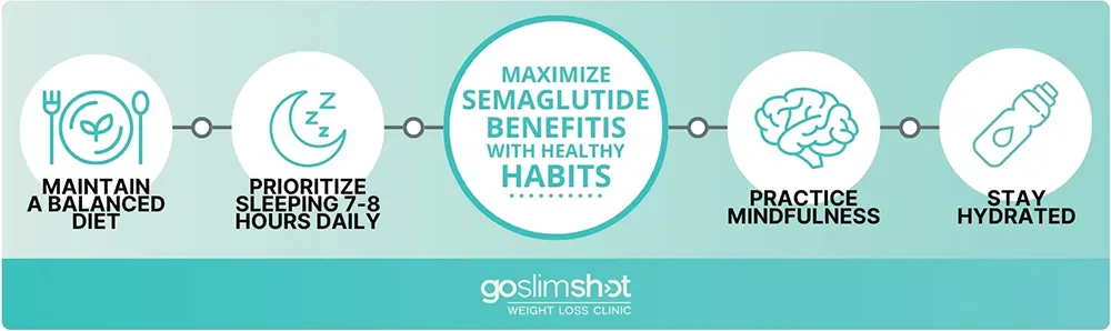 benefits semaglutide